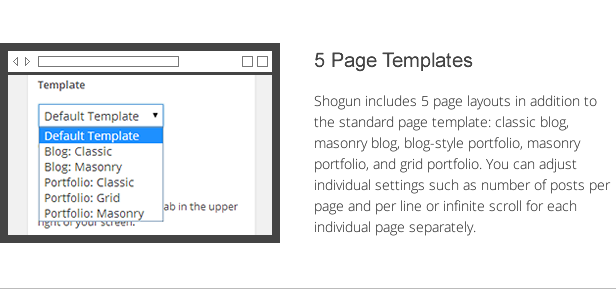shogun features - page templates