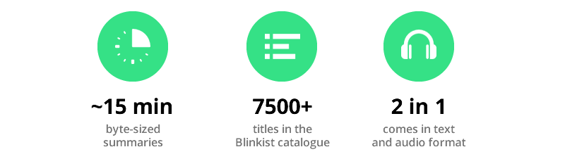 Blinkist in numbers