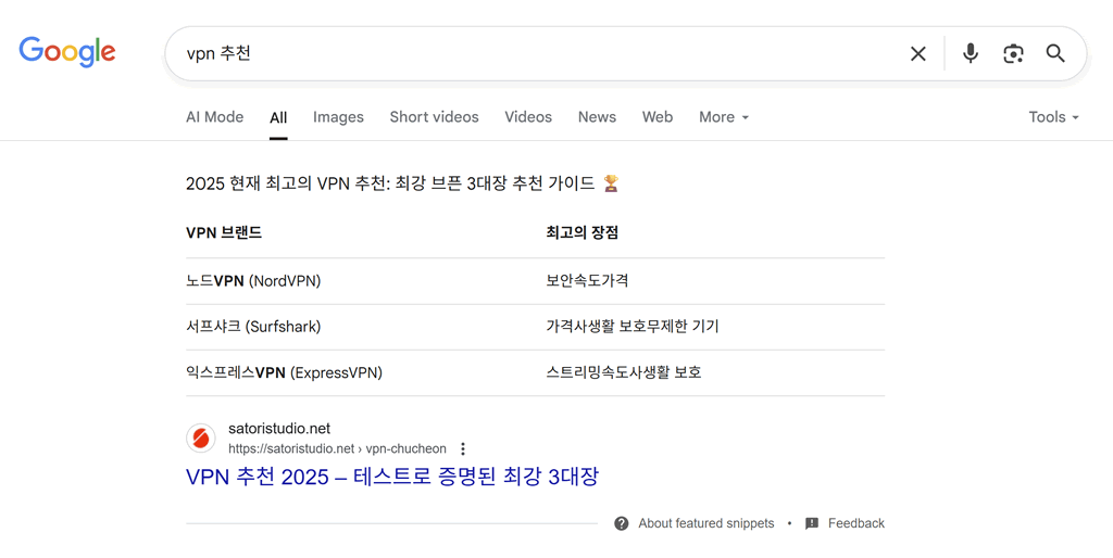 Featured snippets