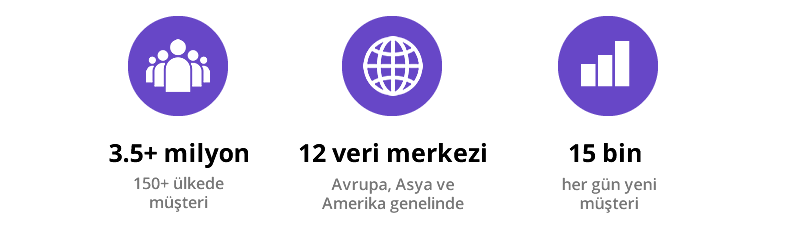 Hostinger