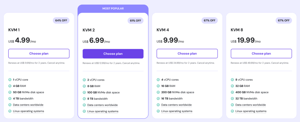 Hostinger: VPS plans 2025