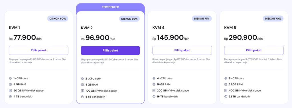 Hostinger: paket VPS 2025