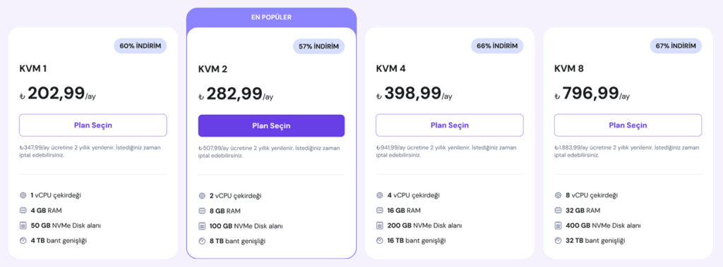 Hostinger: VPS planları 2025