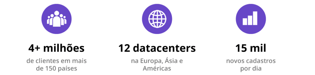 O que é Hostinger?
