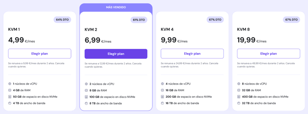 Planes VPS de Hostinger 2025