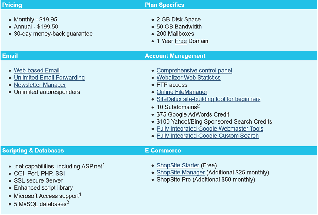 PureHost features