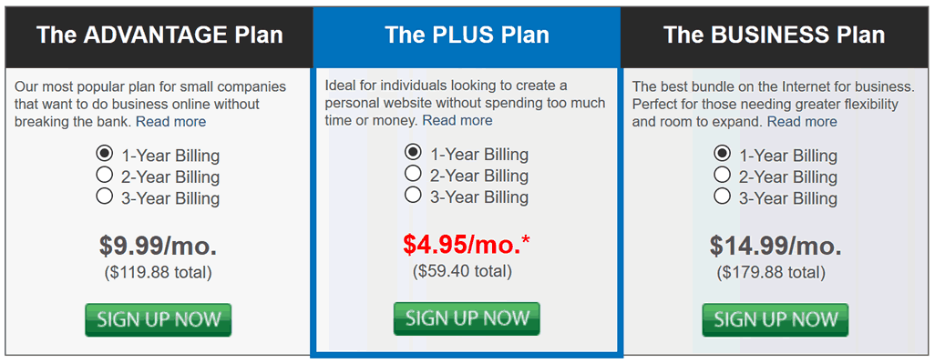 Netfirms pricing plans