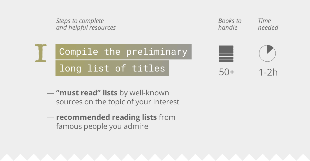 Infographic preview