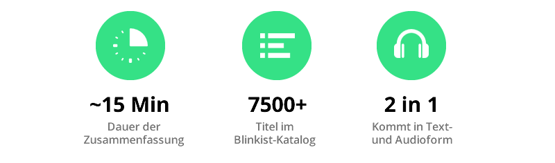 Was ist Blinkist?