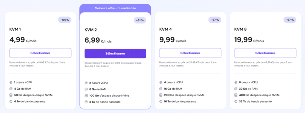 Hostinger : plans VPS 2025