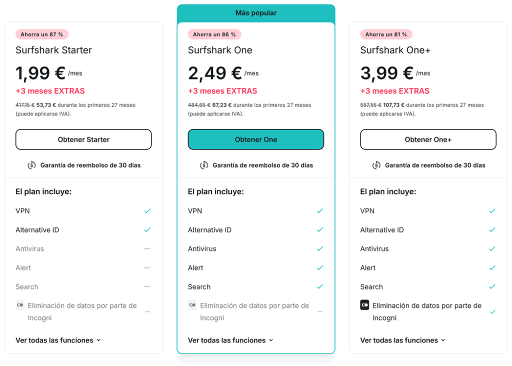 Surfshark: precios 2025