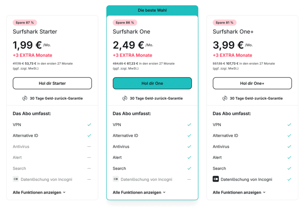 Surfshark: Preise 2025