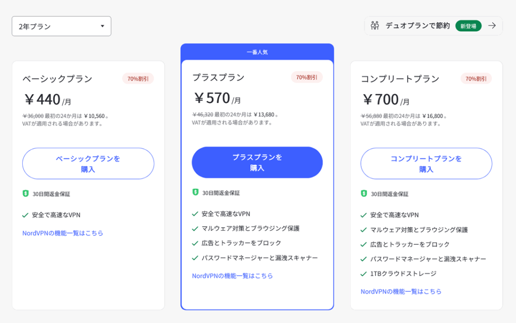 NordVPN: 価格