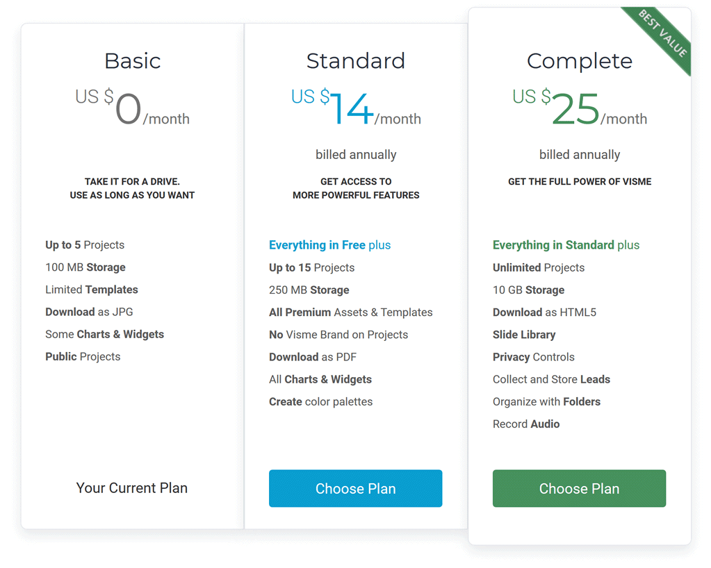 Visme plans - Individual