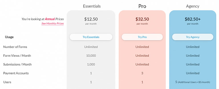 Paperform pricing