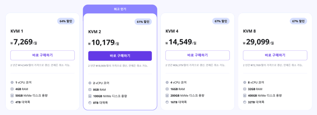 Hostinger: VPS 플랜 2025
