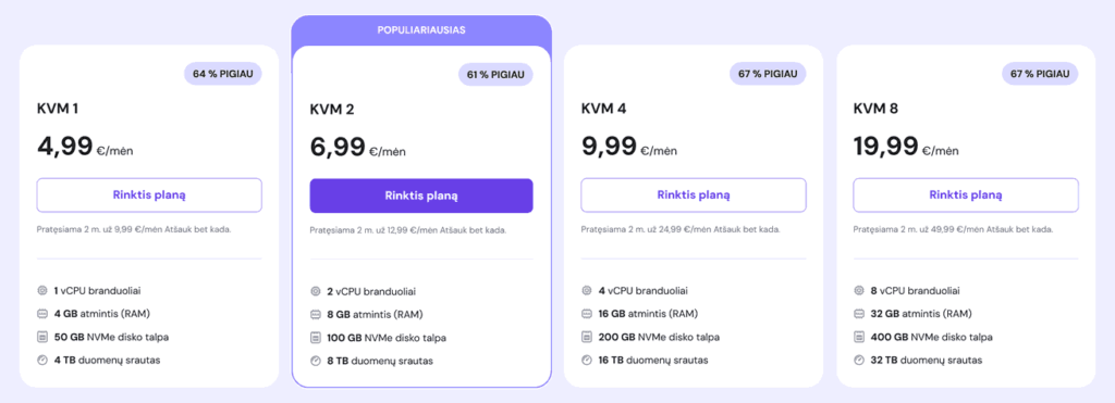 Hostinger: VPS planai 2025