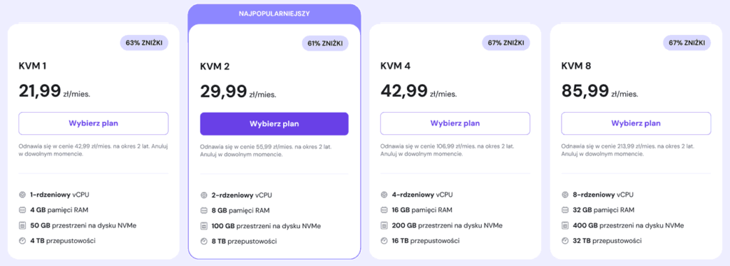 Hostinger: plany VPS 2025
