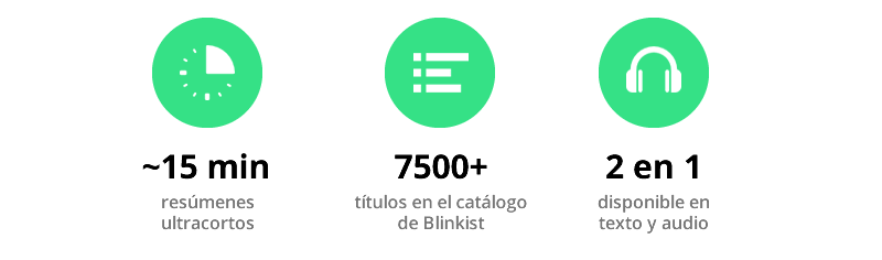 ¿Qué es Blinkist?