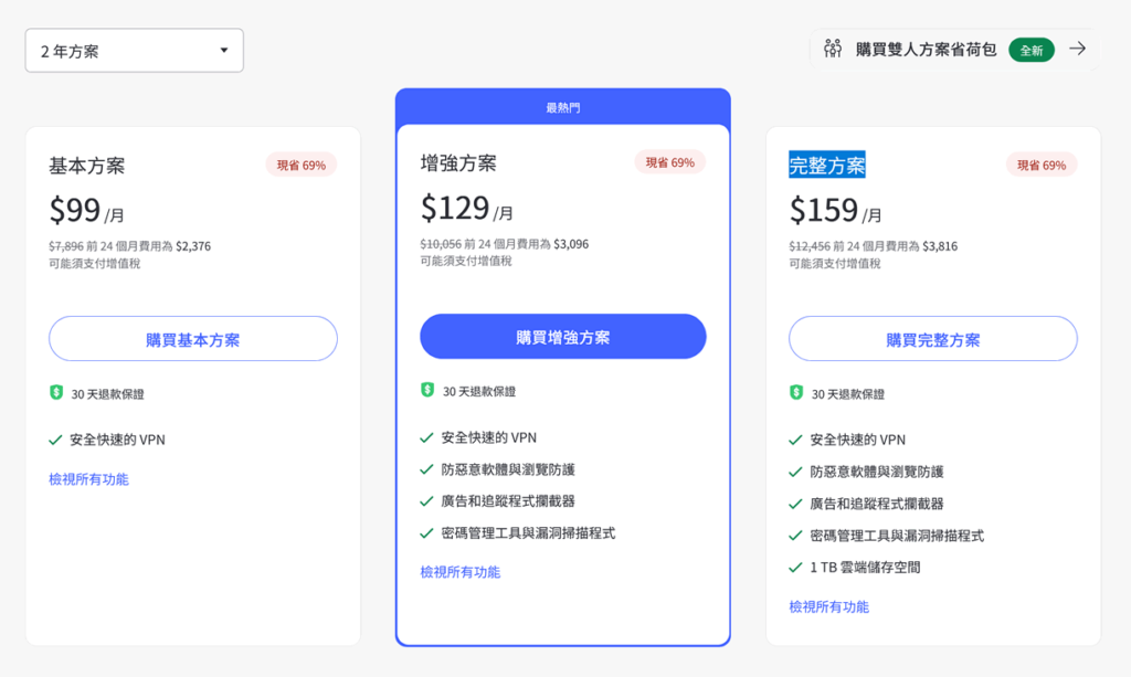 NordVPN: 價格方案