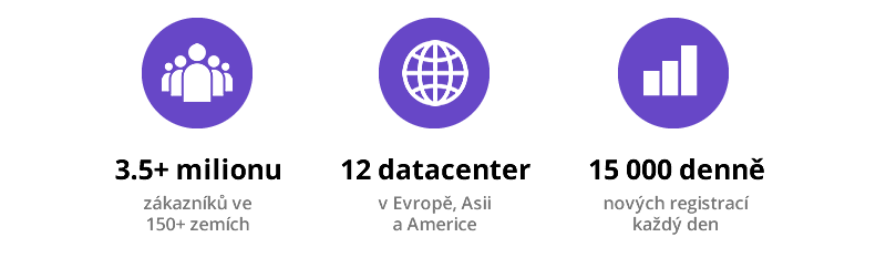 Hostinger
