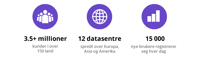 Hostinger