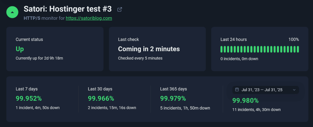 Hostinger uptime: UptimeRobot monitoring