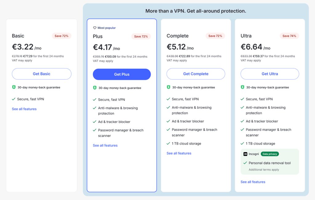 Τιμές NordVPN 2025