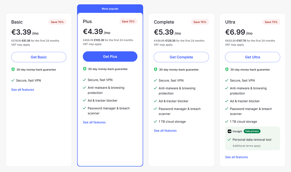NordVPN csomagok