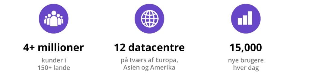 Hvad er Hostinger?