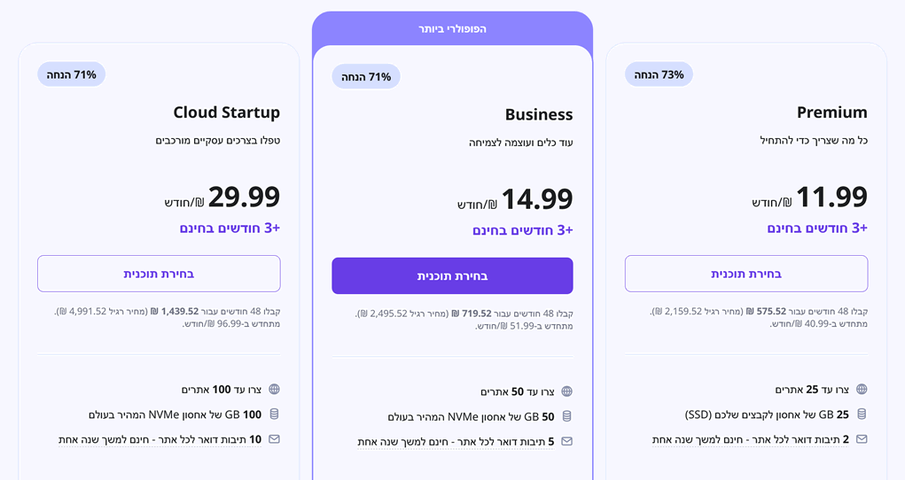 תוכניות Shared Hosting של Hostinger 2025