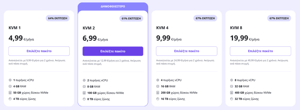 Hostinger: Προγράμματα VPS 2025