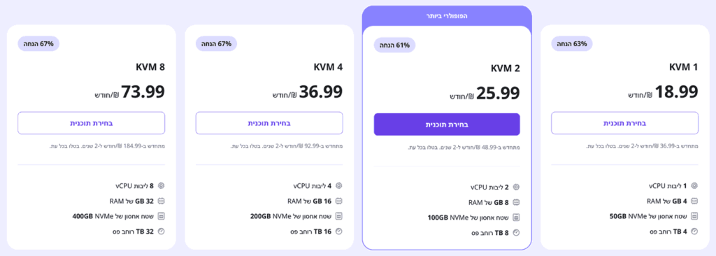 Hostinger: חבילות VPS 2025