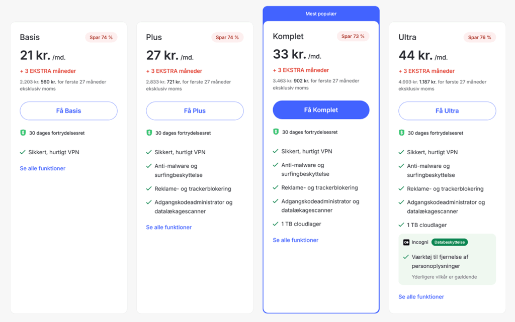 NordVPN: priser