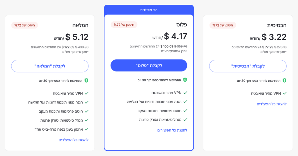 מחירי NordVPN
